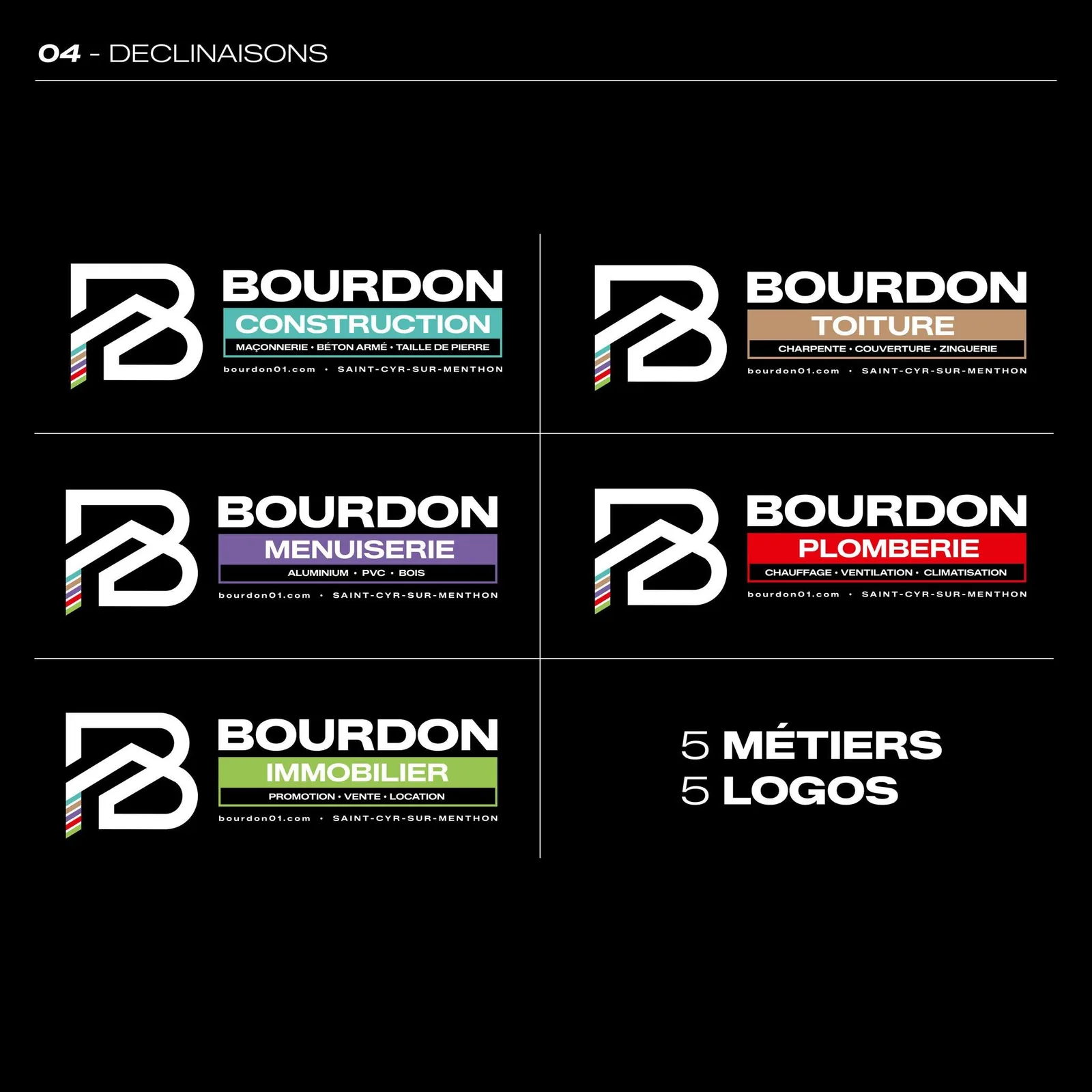 Cartes de visite et signalétique du Groupe Bourdon